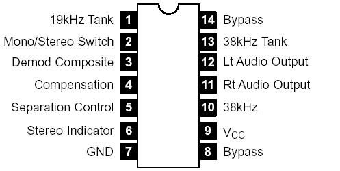   Connection Diagram