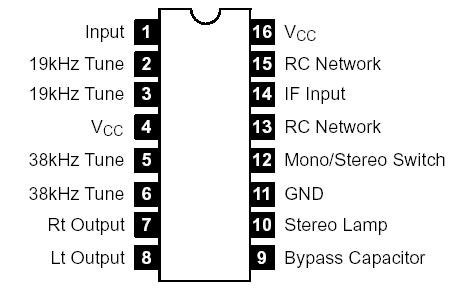   Connection Diagram