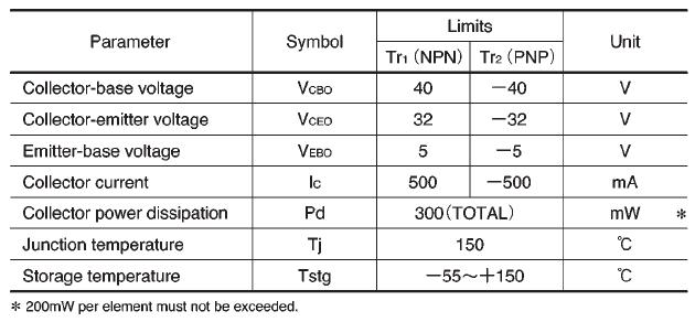   Connection Diagram