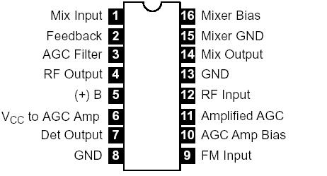   Connection Diagram