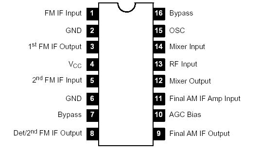   Connection Diagram