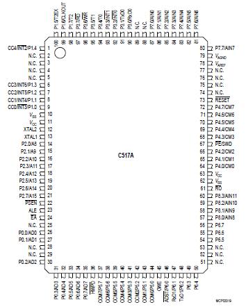   Connection Diagram