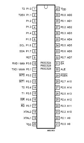   Connection Diagram