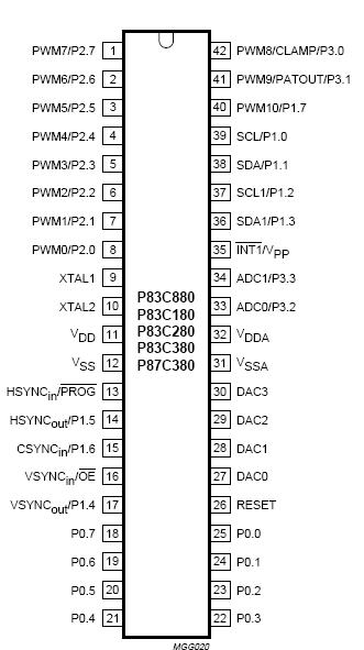   Connection Diagram