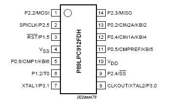   Connection Diagram