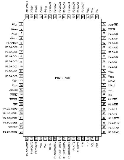   Connection Diagram