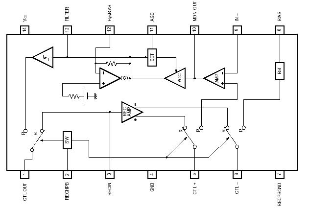   Connection Diagram