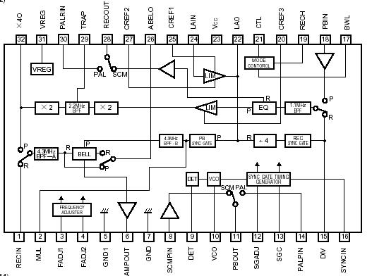   Connection Diagram