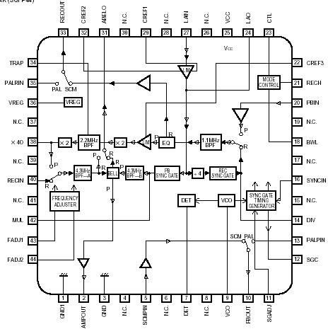   Connection Diagram