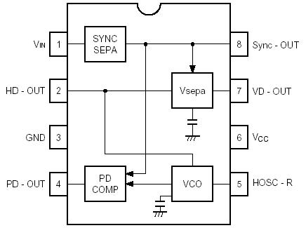   Connection Diagram