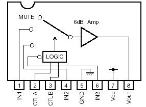   Connection Diagram