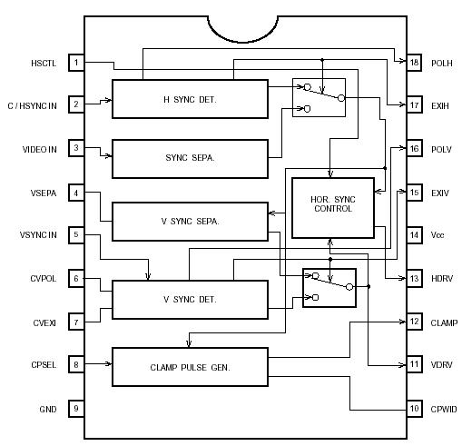   Connection Diagram