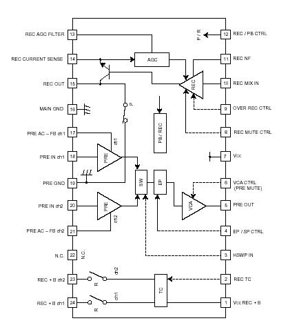   Connection Diagram