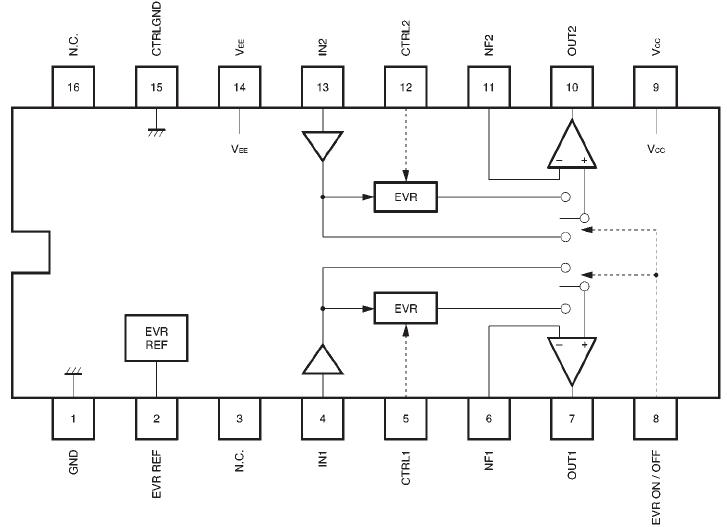   Connection Diagram