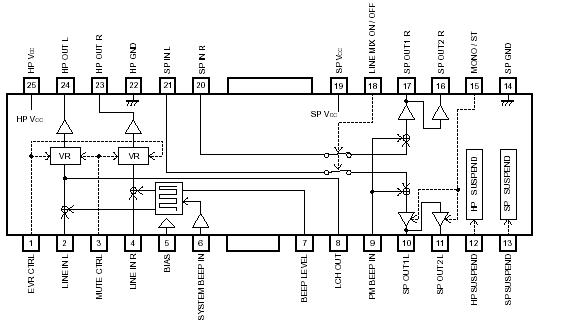   Connection Diagram