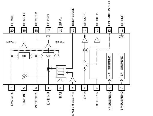   Connection Diagram