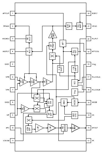   Connection Diagram