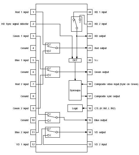   Connection Diagram