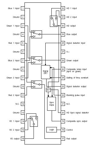   Connection Diagram