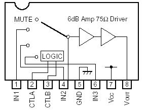   Connection Diagram