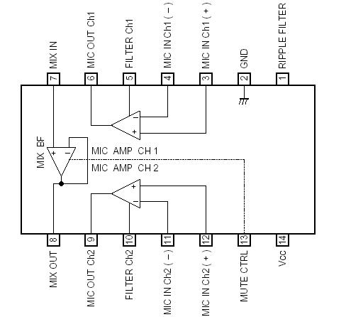   Connection Diagram