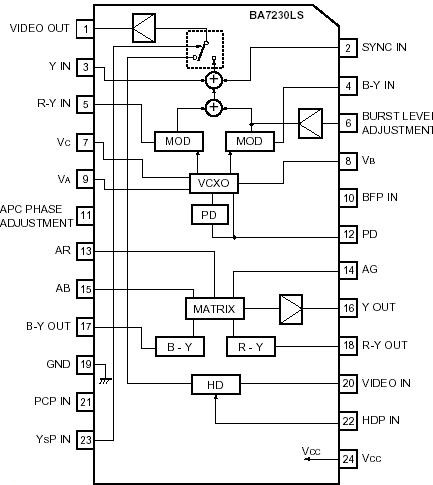   Connection Diagram