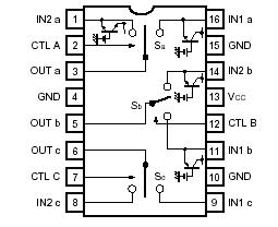   Connection Diagram