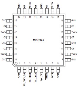   Connection Diagram