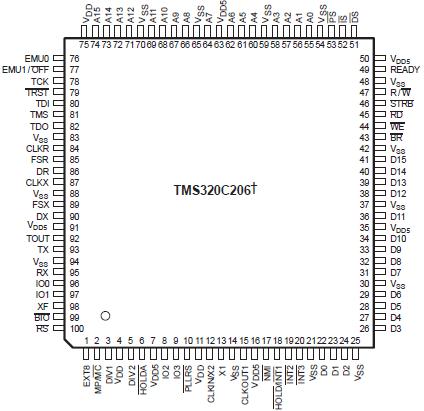   Connection Diagram