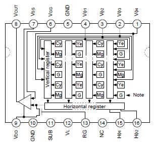   Connection Diagram