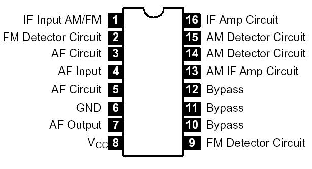   Connection Diagram