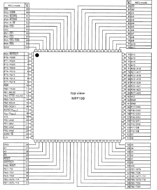   Connection Diagram