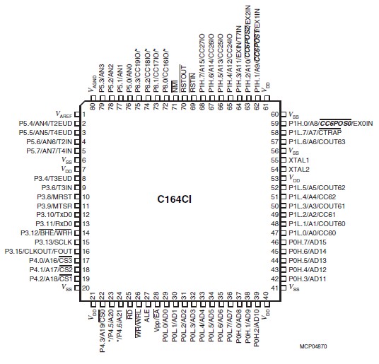   Connection Diagram