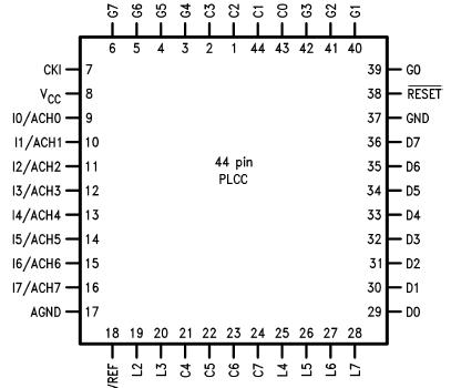   Connection Diagram