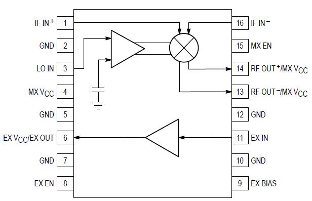   Connection Diagram