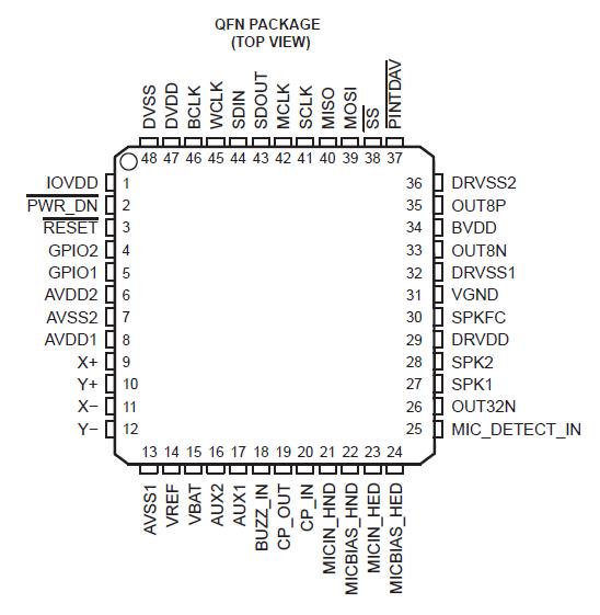   Connection Diagram