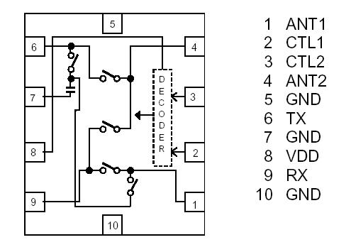   Connection Diagram