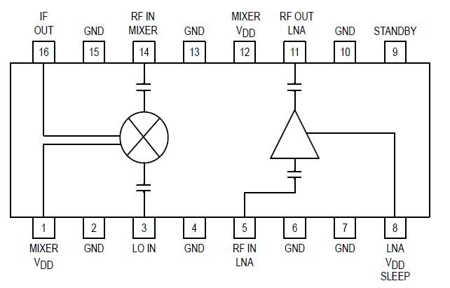   Connection Diagram