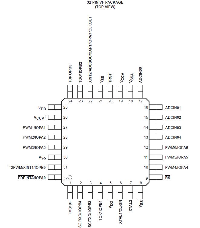   Connection Diagram