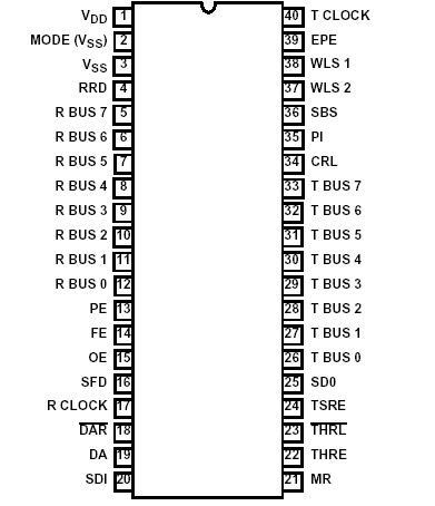   Connection Diagram