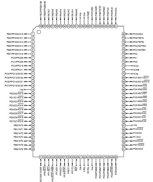   Connection Diagram