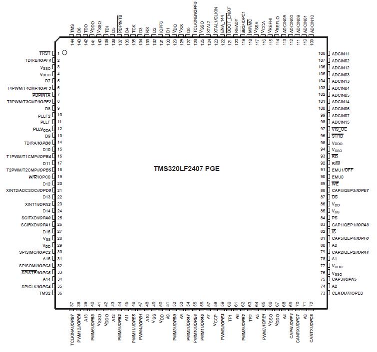   Connection Diagram