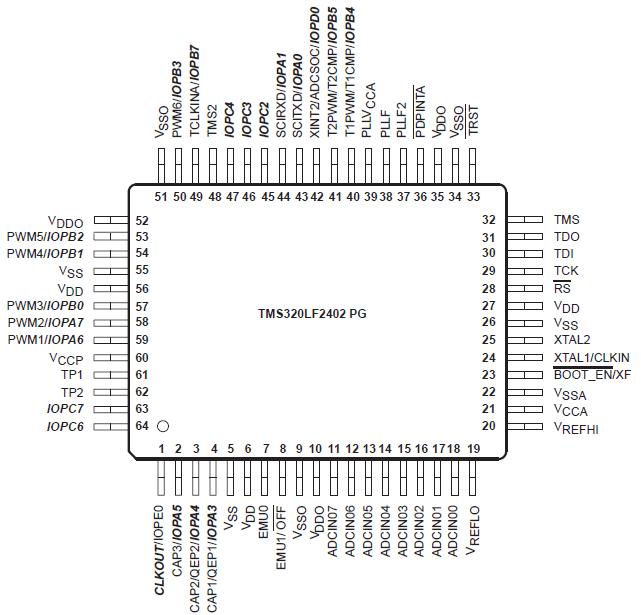   Connection Diagram