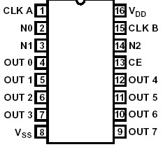   Connection Diagram