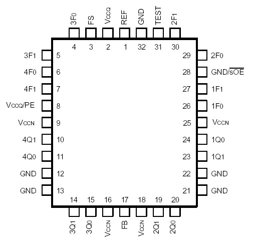   Connection Diagram