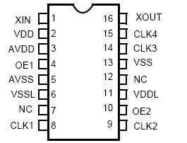   Connection Diagram