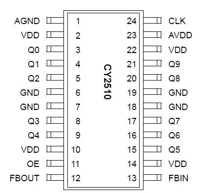   Connection Diagram