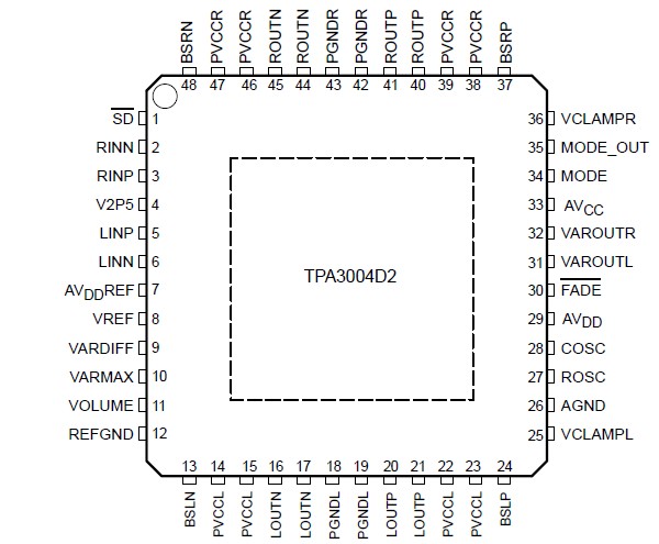   Connection Diagram