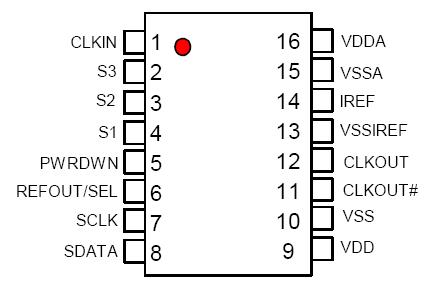   Connection Diagram