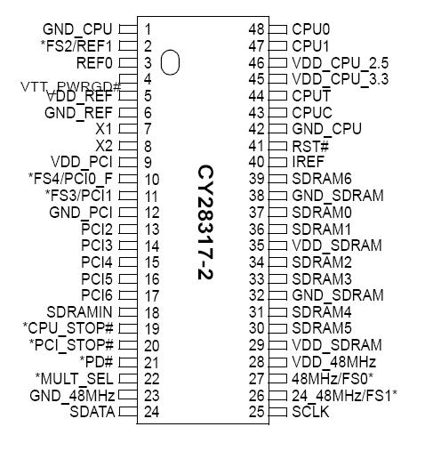   Connection Diagram